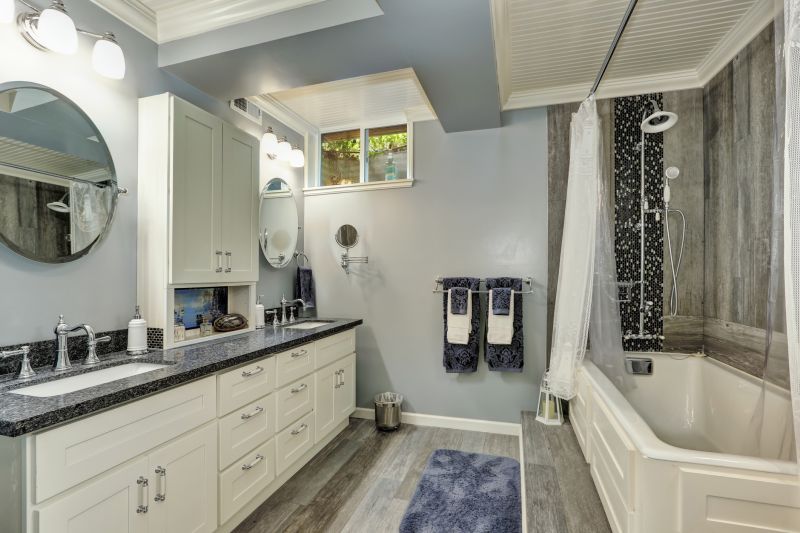 Top Bathroom Remodeling Companies in Nebo, NC